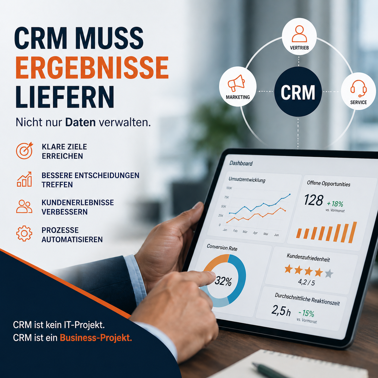 CRM muss Ergebnisse liefern
